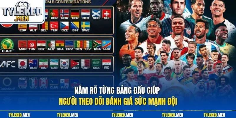 Nắm rõ từng bảng đấu giúp người theo dõi đánh giá sức mạnh đội
